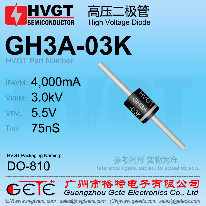 GH3A-03K